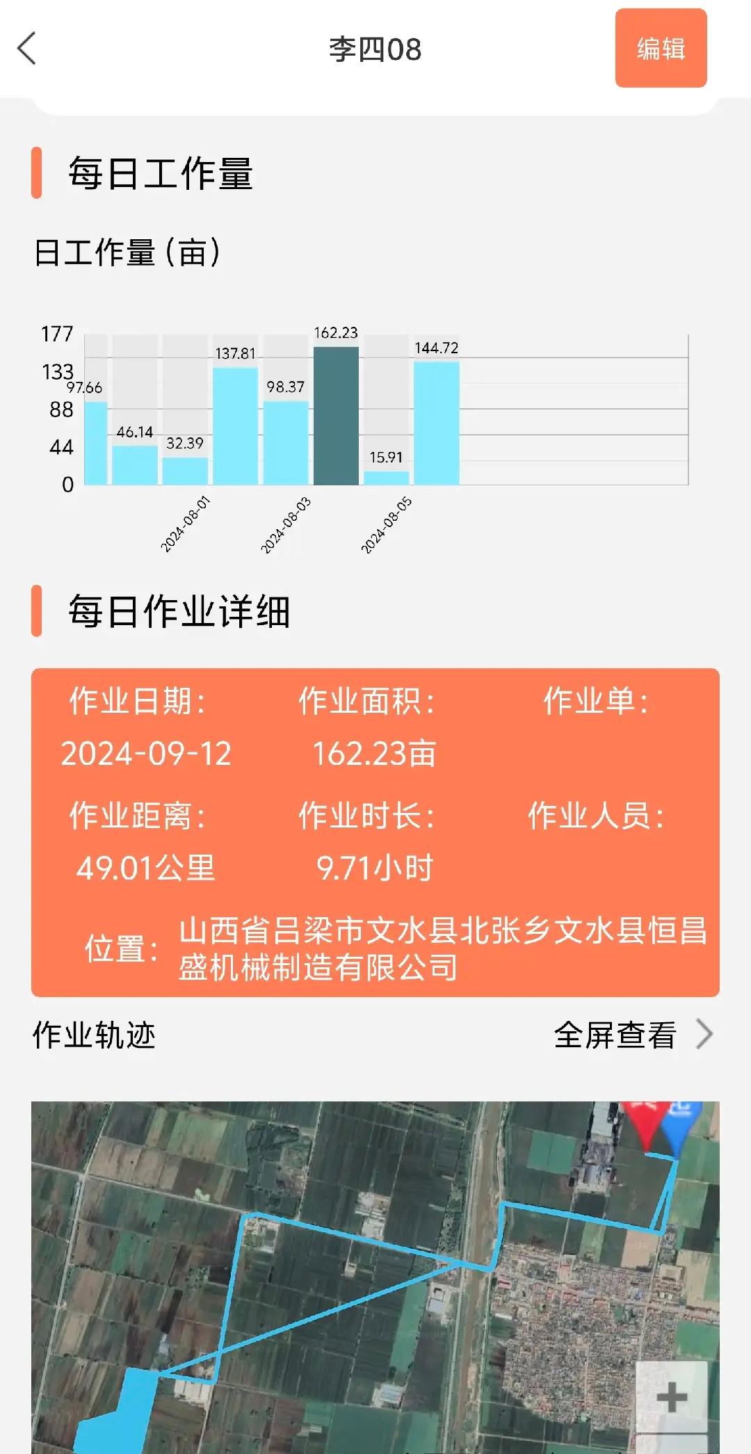 农机设备详情